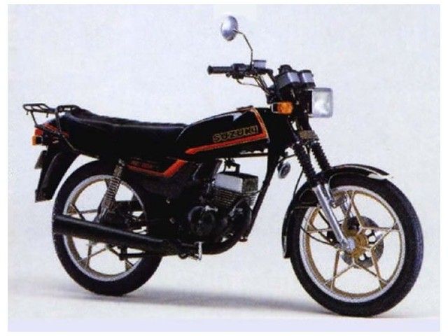 1981年 RG80E （カタログメイン）