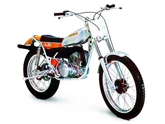 年 RL250 (カタログメイン)