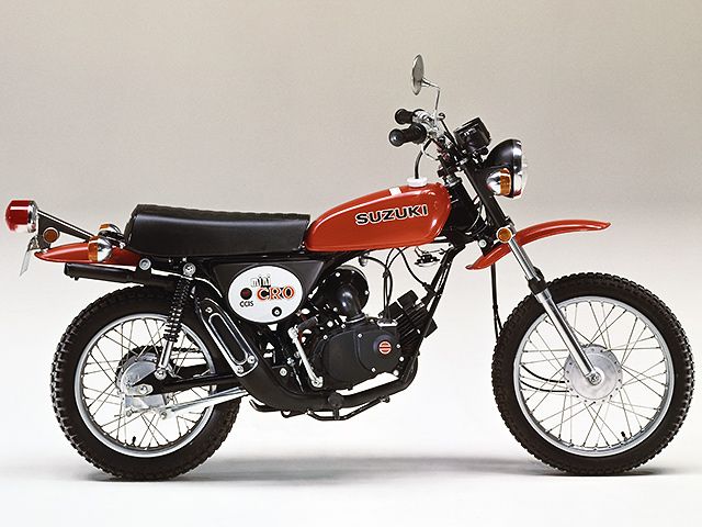 1975年 miniCRO50 (カタログメイン)