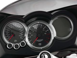 2007年 Sprint ST ABS（メーターイメージ）