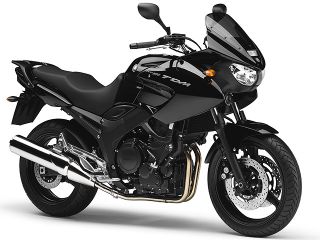 2009年 TDM900
