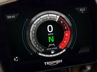 2021年 Speed Triple 1200RS（メーター表示イメージ）